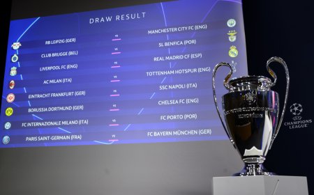 Sorteo Cuartos de Final de la UEFA Champions League