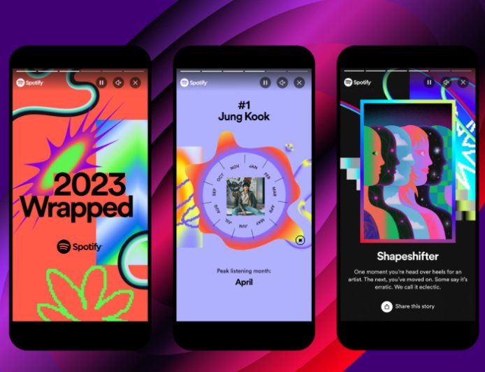 Esto sabemos sobre el lanzamiento de Spotify Wrapped 2025