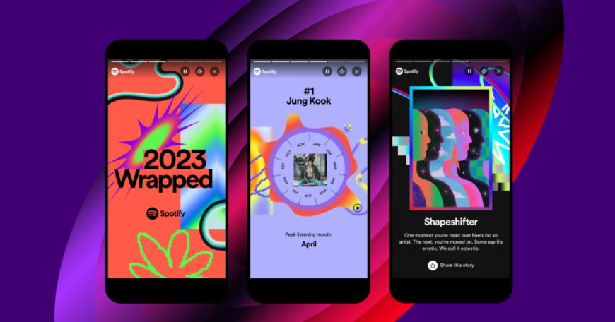 Esto sabemos sobre el lanzamiento de Spotify Wrapped 2025